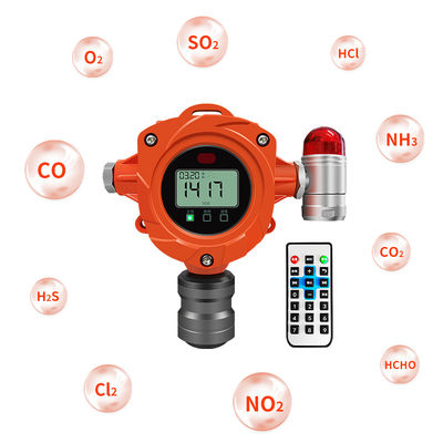 Controllo del contatore di CO2 a infrarossi Detettore di gas di anidride carbonica montato a parete fisso