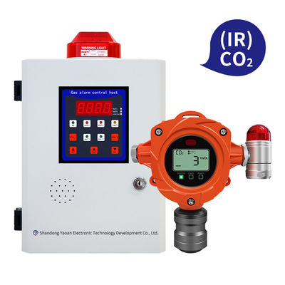 Detettore di gas in infrarossi online di CO2 e CH4 RS485 Interfaccia di comunicazione IP67