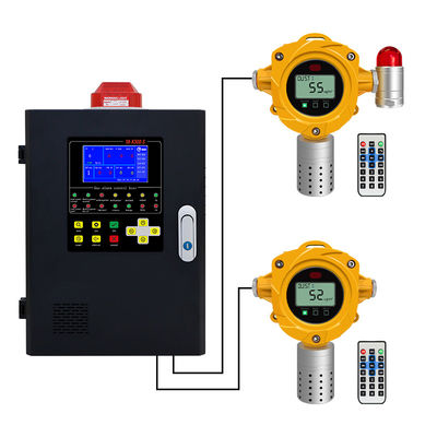 2 kg Sistema di monitoraggio delle particelle PM2,5 PM10
