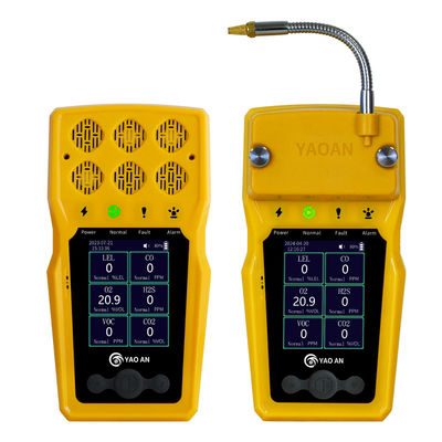 Analizzatori di gas ad alte prestazioni per la misurazione e l'analisi accurate dei gas