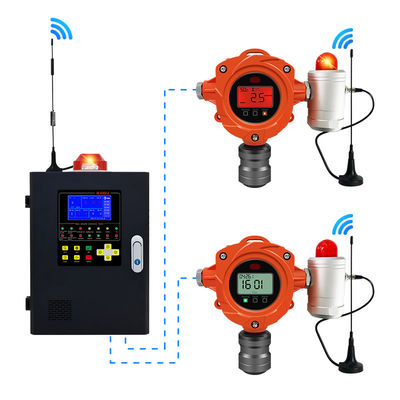 YAOAN ATEX Industria chimica Utilizzo fisso Gas Detector H2S Gas Detector Sulfuro di idrogeno Gas Detector