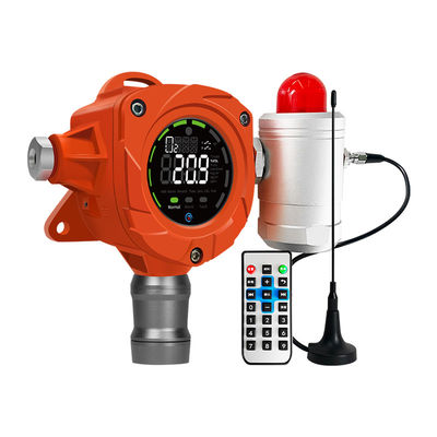CE FCC ATEX Certificato Sensore fisso di gas intelligente Monitor H2S EX Detettore di perdite di gas Analizzatori fissi di gas