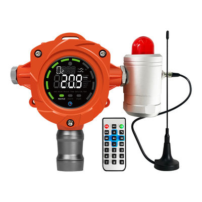 CE FCC ATEX Certificato Sensore fisso di gas intelligente Monitor H2S EX Detettore di perdite di gas Analizzatori fissi di gas