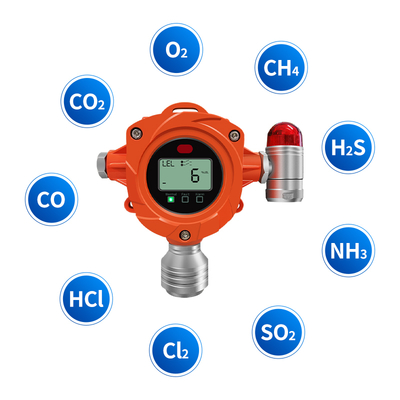 Yaoan YA-D300 ATEX CE SIL Detettore fisso di gas Monitoraggio del petrolio e del gas Con uscita RS485 4-20ma